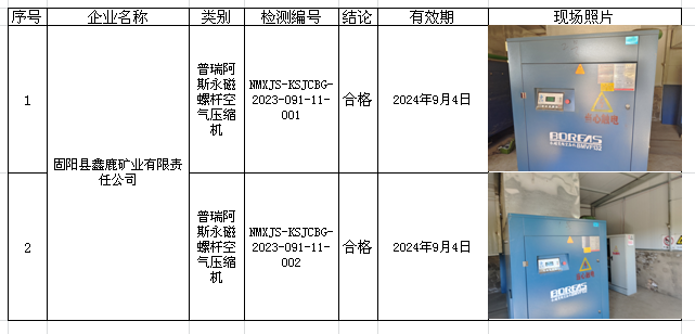 35固阳县鑫鹿矿业有限责任公司安全检测2023.10.16.png
