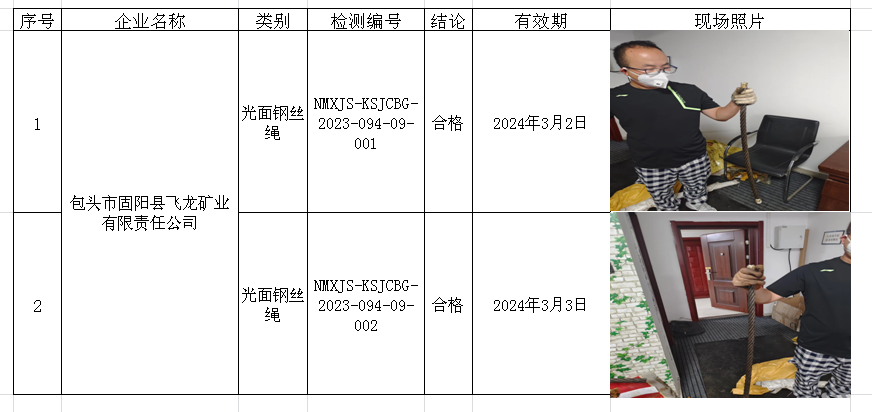 36包头市固阳县飞龙矿业有限责任公司安全检测2023.10.16.png