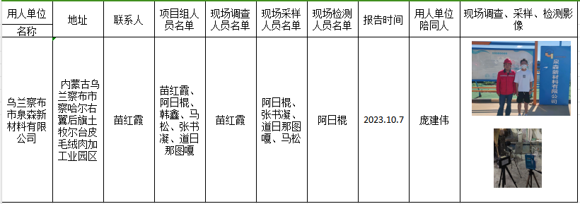 41乌兰察布市泉森新材料有限公司年产200吨工业明胶自动化生产项目职业卫生控制效果评价2023.10.9.png