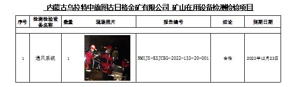 45内蒙古乌拉特中旗图古日格金矿有限公司安全检测2023.9.27公示.jpg