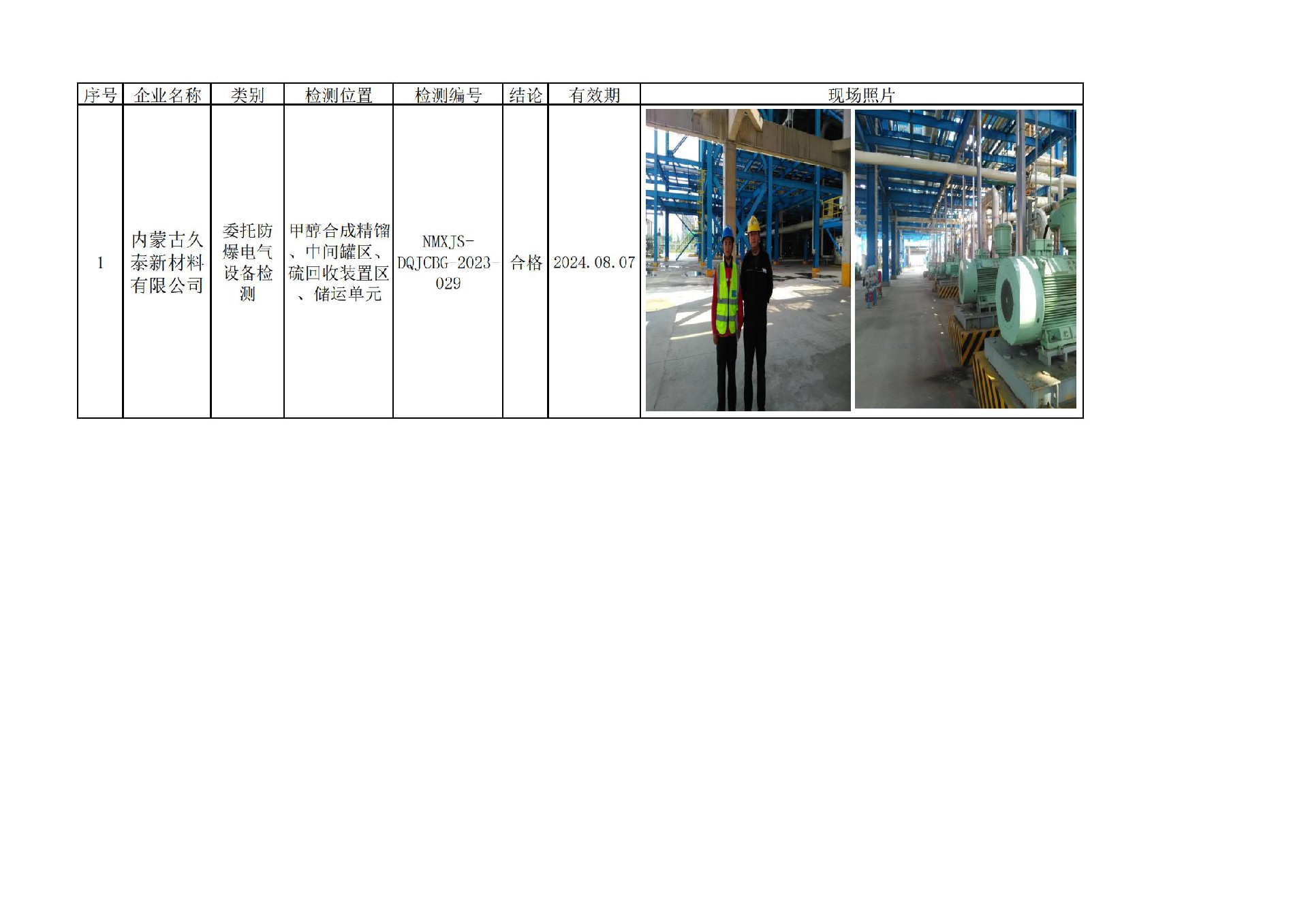 57内蒙古久泰新材料有限公司安全检测2023.9.20公示.jpg