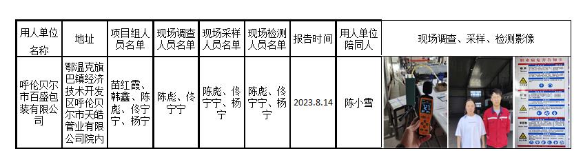 88呼伦贝尔市百盛包装有限公司职业危害定期检测2023.8.23公示.jpg