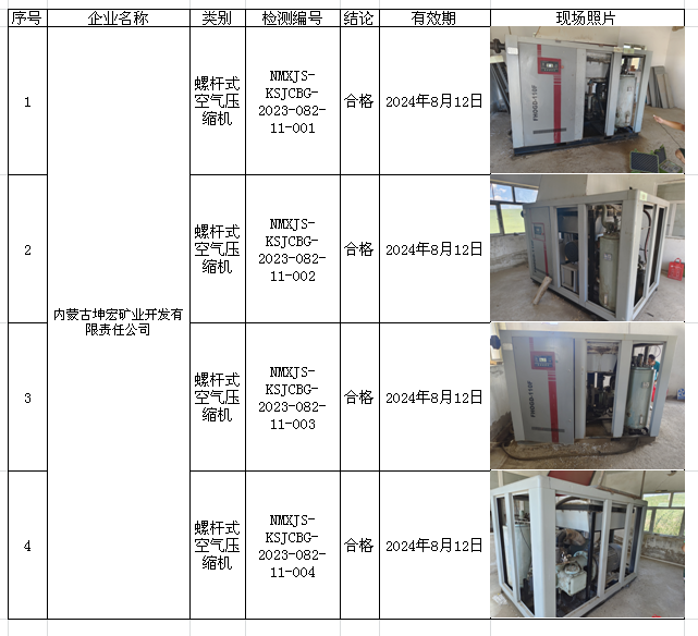 94内蒙古坤宏矿业开发有限责任公司2023.8.18公示.png