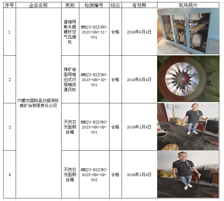 97内蒙古固阳县白银洞机械矿冶有限责任公司安全检测2023.8.16公示.png