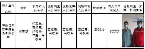 159呼伦贝尔市中荣食品有限公司牛羊屠宰深加工车间控制效果评价2023.6.15公示.jpg