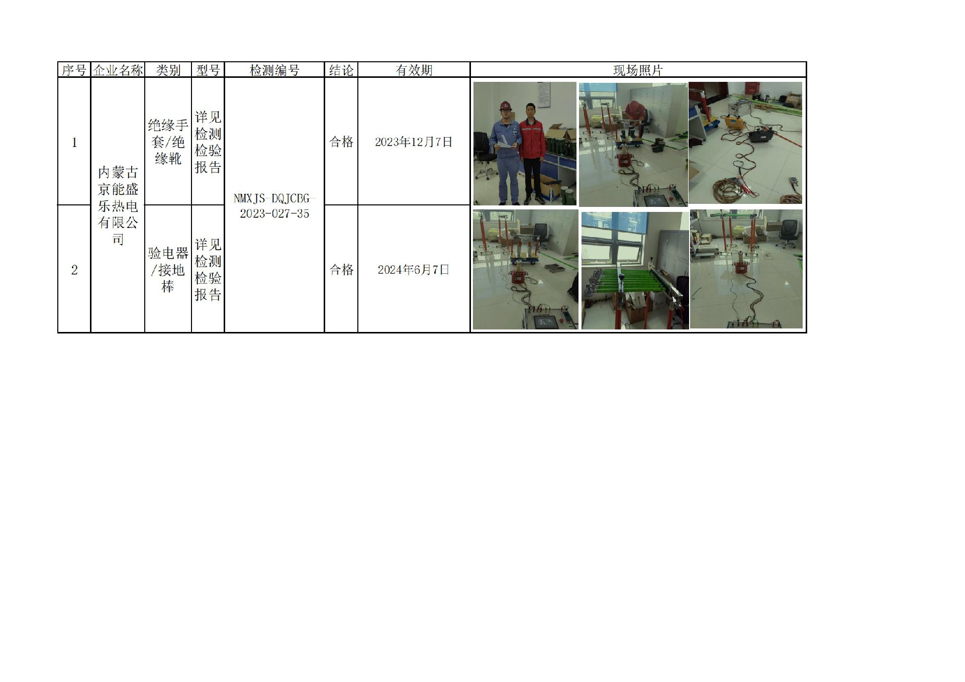 161内蒙古京能盛乐热电有限公司安全检测2023.6.13.jpg