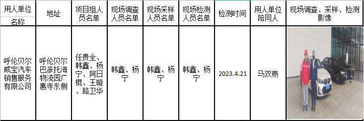 171呼伦贝尔威宝汽车销售服务有限公司职业卫生定期检测2023.6.2公示.jpg