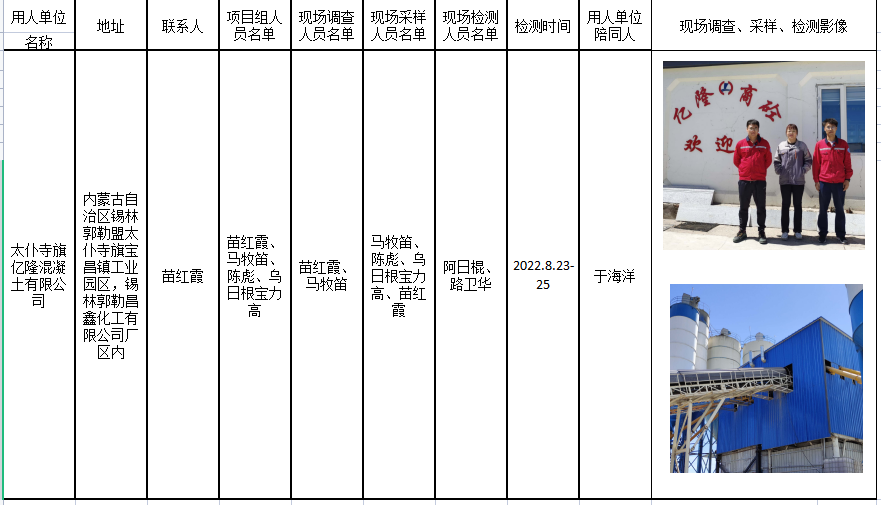 172太仆寺旗亿隆混凝土有限公司二十万方商品混凝土、沥青、水稳加工销售生产线建设项目职业病危害控制效果评价报告2023.6.2公示.png