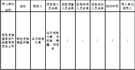 183鄂托克旗国有资产经营有限责任公司内蒙古自治区鄂尔多斯市鄂托克旗棋盘井镇区2.5万m³d生活供水工程新建项目职卫专篇2023.5.26公示.png