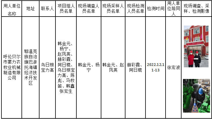 184呼伦贝尔市蒙力农牧业机械制造有限公司职卫现状评价20235.26.png