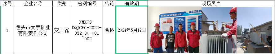 188包头市大宇矿业有限责任公司安全检测2023.5.22公示.png