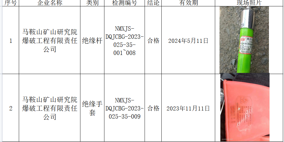 197马鞍山矿山研究院爆破工程有限责任公司安全检测20235.15公示.png