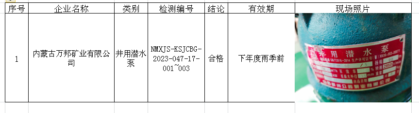 204内蒙古万邦矿业有限公司安全检测2023.5.5公示.png