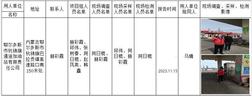 已公示2023.11.20鄂尔多斯市杭锦旗通途加油站有限责任公司新增LNG加气站项目职业病危害控制效果评价报告，.jpg.jpg
