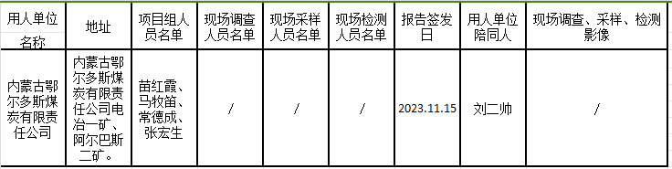 已公示2023.11.20苗红霞内蒙古鄂尔多斯煤炭有限责任公司电冶一矿、阿尔巴斯二矿清洁能源低碳改造工程项目职业病防护设施设计专篇2023.11.20公示.jpg.png