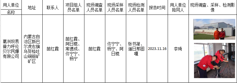 已公示2023.11.24苗红霞葛洲坝易普力呼伦贝尔民爆有限公司作业场所职业病危害因素定期检测报告.jpg.png