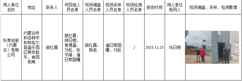 已公示苗红霞纷美包装（内蒙古）有限公司职业病危害现状评价2023.11.21公示.jpg.png