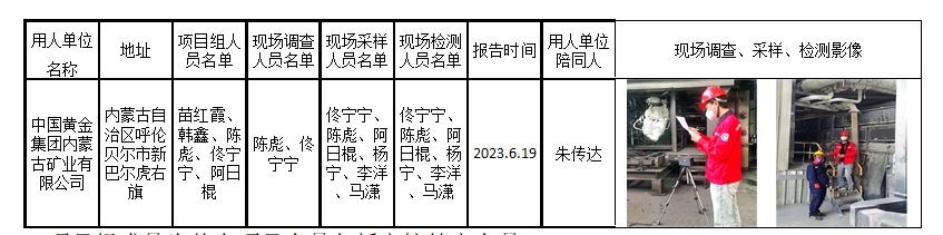 已公示2023.6.26公示陈彪中国黄金集团内蒙古矿业有限公司6月日常监测.jpg