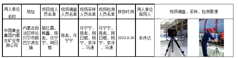 已公示2023.8.31公示陈彪中国黄金集团内蒙古矿业有限公司8月日常监测.jpg
