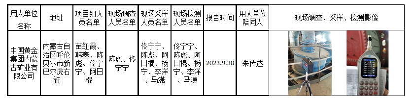 已公示2023.9.30公示陈彪中国黄金集团内蒙古矿业有限公司9月日常监测.jpg