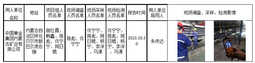 已公示2023.10.30公示陈彪中国黄金集团内蒙古矿业有限公司10月日常监测.jpg