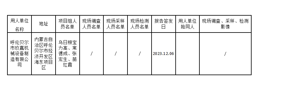 宝力高（未公示）呼伦贝尔市玖嘉机械设备制造有限公司职业病危害防护设施设计2023.12.8.jpg