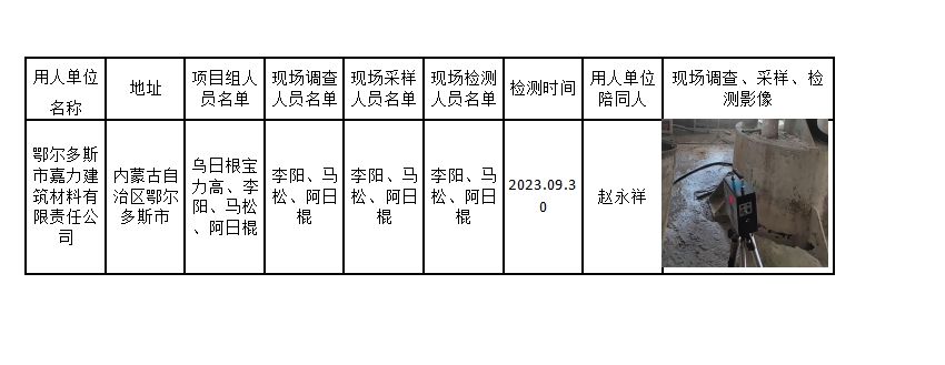 已公示2023.11.9宝力高鄂尔多斯市嘉力建筑材料有限责任公司公示.jpg