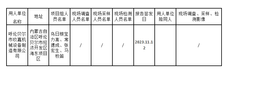 已公示宝力高呼伦贝尔市玖嘉机械设备制造有限公司预评价公示2023.11.21公示.jpg