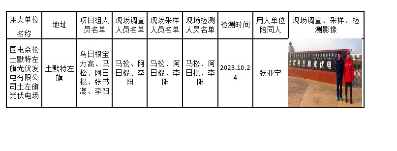 已公示国电奈伦土默特左旗光伏发电有限公司土左旗光伏电场公示2023.11.10公示.jpg
