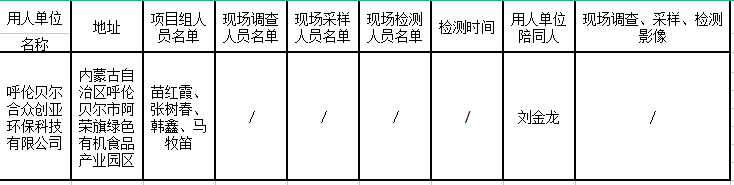 211呼伦贝尔市智能环保包装产品项目职业病危害预评价2023.4.26公示.png