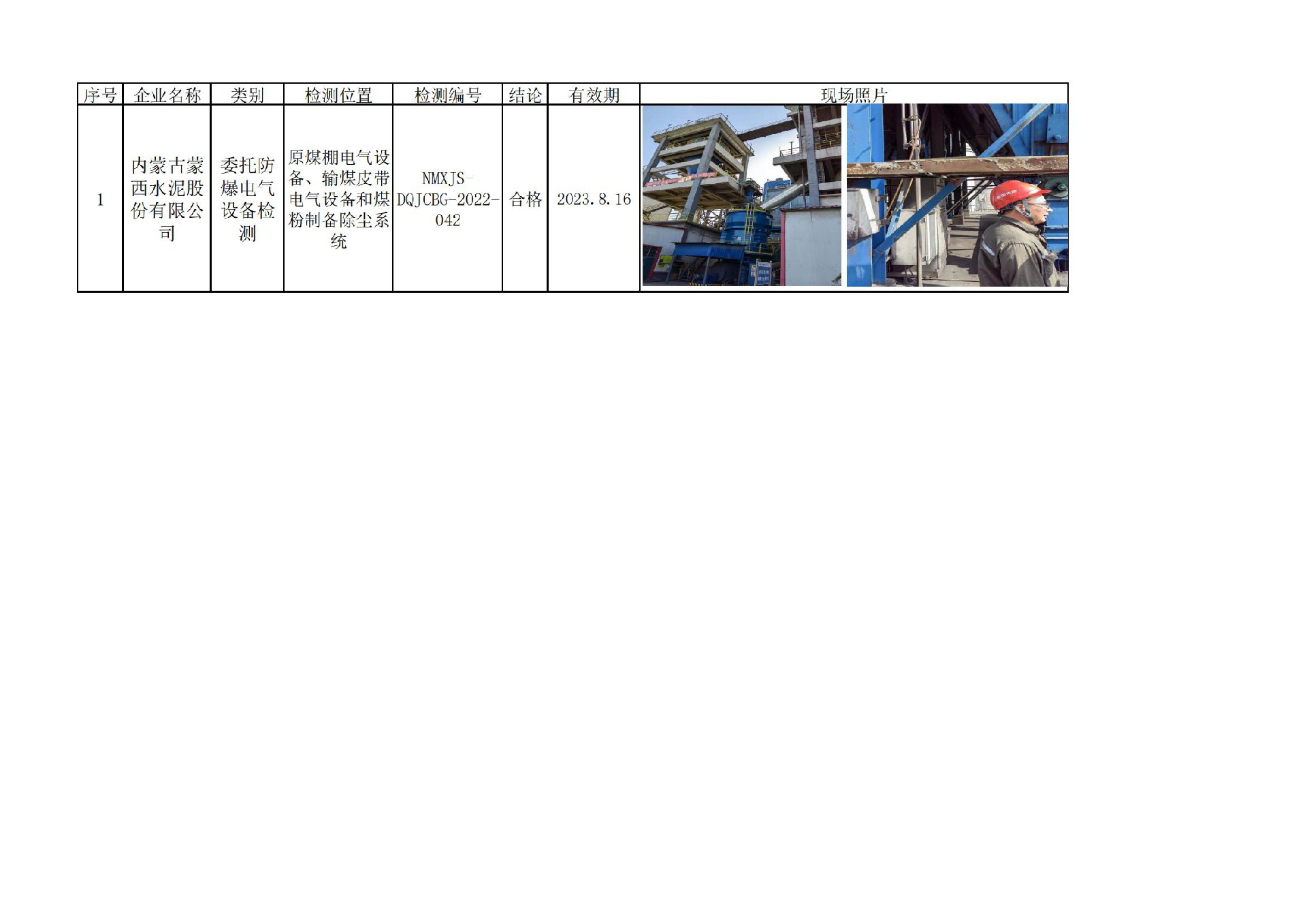 217内蒙古蒙西水泥股份有限公司防爆电气检测2023.4.21公示.jpg