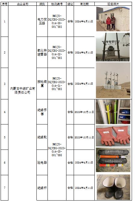 219内蒙古中练矿业有限责任公司安全检测检验2023.4.19公示.jpg