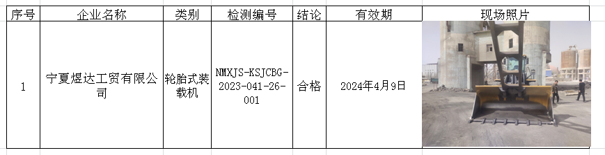 221宁夏煜达工贸有限公司安全检测2023.4.14.png