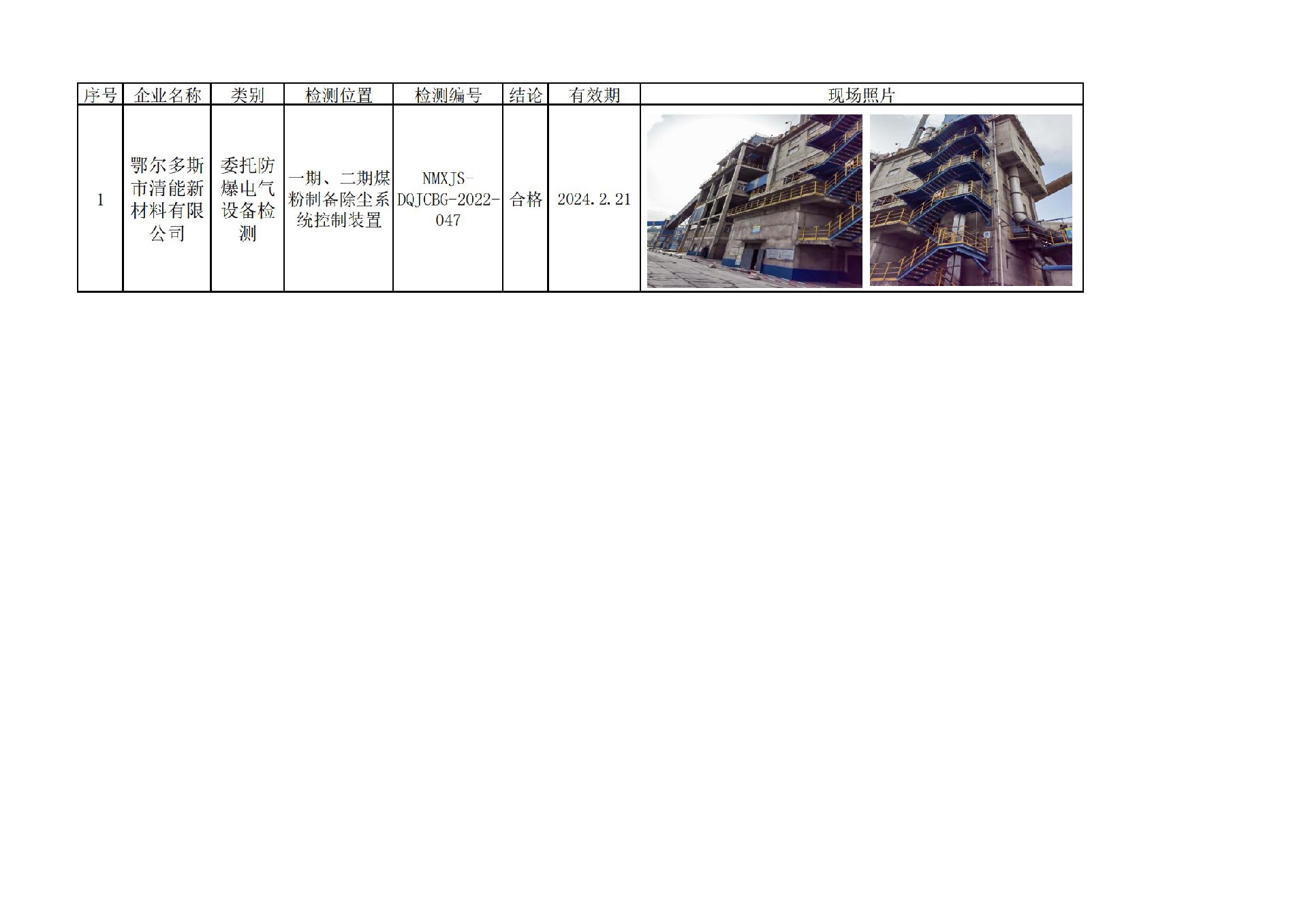 227鄂尔多斯市清能新材料有限公司安全检测2023.4.13公示.jpg