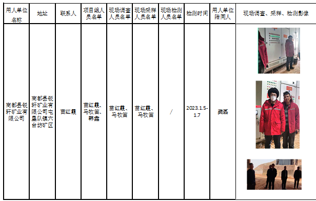 228商都县锐轩矿业有限公司屯垦队镇六台坊矿区硅石矿5万吨年联采联选技改项目职业病危害控制效果评价报告2023.4.13公示.jpg