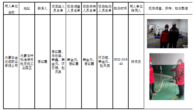 244内蒙古金达威药业有限公司年产200t透明质酸钠改扩建项目职业病防护设施控制效果评价2023.3.24公示.jpg