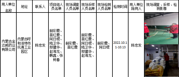 246内蒙古金达威药业有限公司产品结构升级柔性生产线技改项目职业病危害控制效果评价报告2023.3.24.jpg