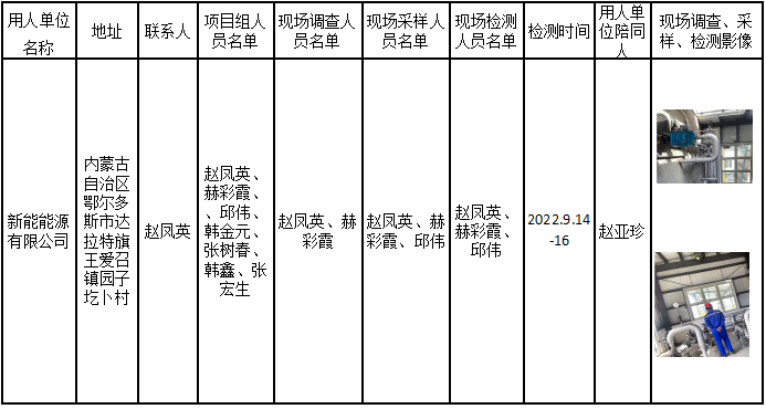 253新能能源有限公司新奥工业园区配套管廊项目控制效果评价2023.3.17公示.png