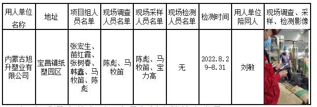 256内蒙古旭升塑业有限公司职业病危害现状评价2023.3.16公示.jpg