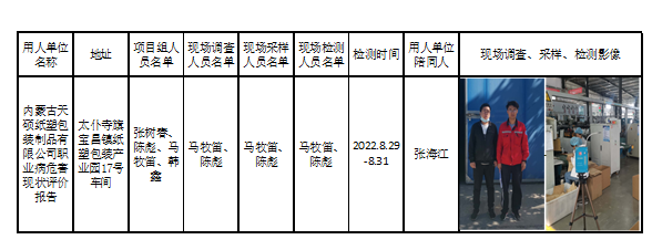 257内蒙古天硕纸塑包装制品有限公司职业病危害现状评价报告2023.3.16公示.png