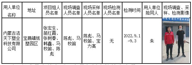 258内蒙古洁天下塑业科技有限公司职业病危害现状评价2023.3.16公示.jpg