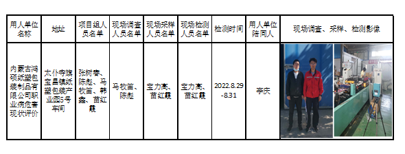 2510内蒙古鸿硕纸塑包装制品有限公司职业病危害现状评价2023.3.16公示.png