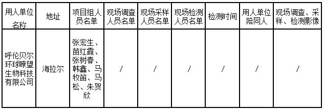 286呼伦贝尔环球瞭望生物科技公司年处理2万吨地沟油脂和5万吨废塑胶项目职业危害防护设施设计专篇2023.2.27.jpg
