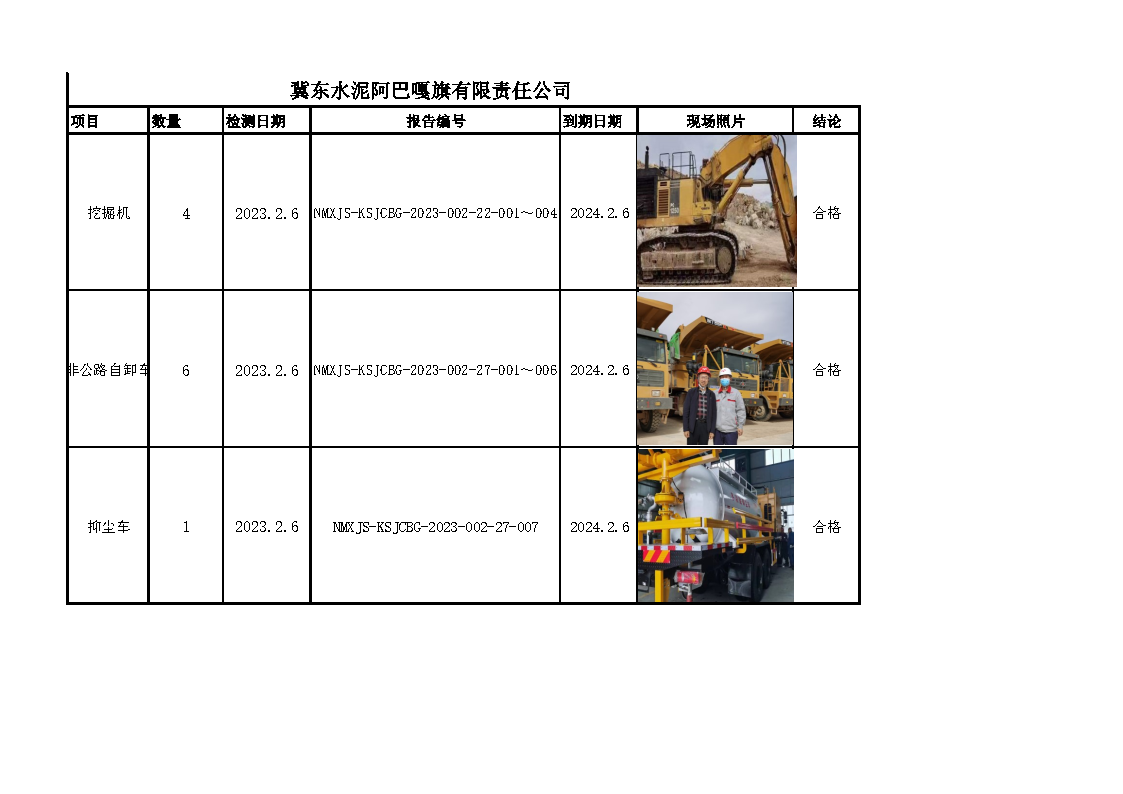 295冀东水泥阿巴嘎旗有限责任公司安全检测2023.2.15公示.png
