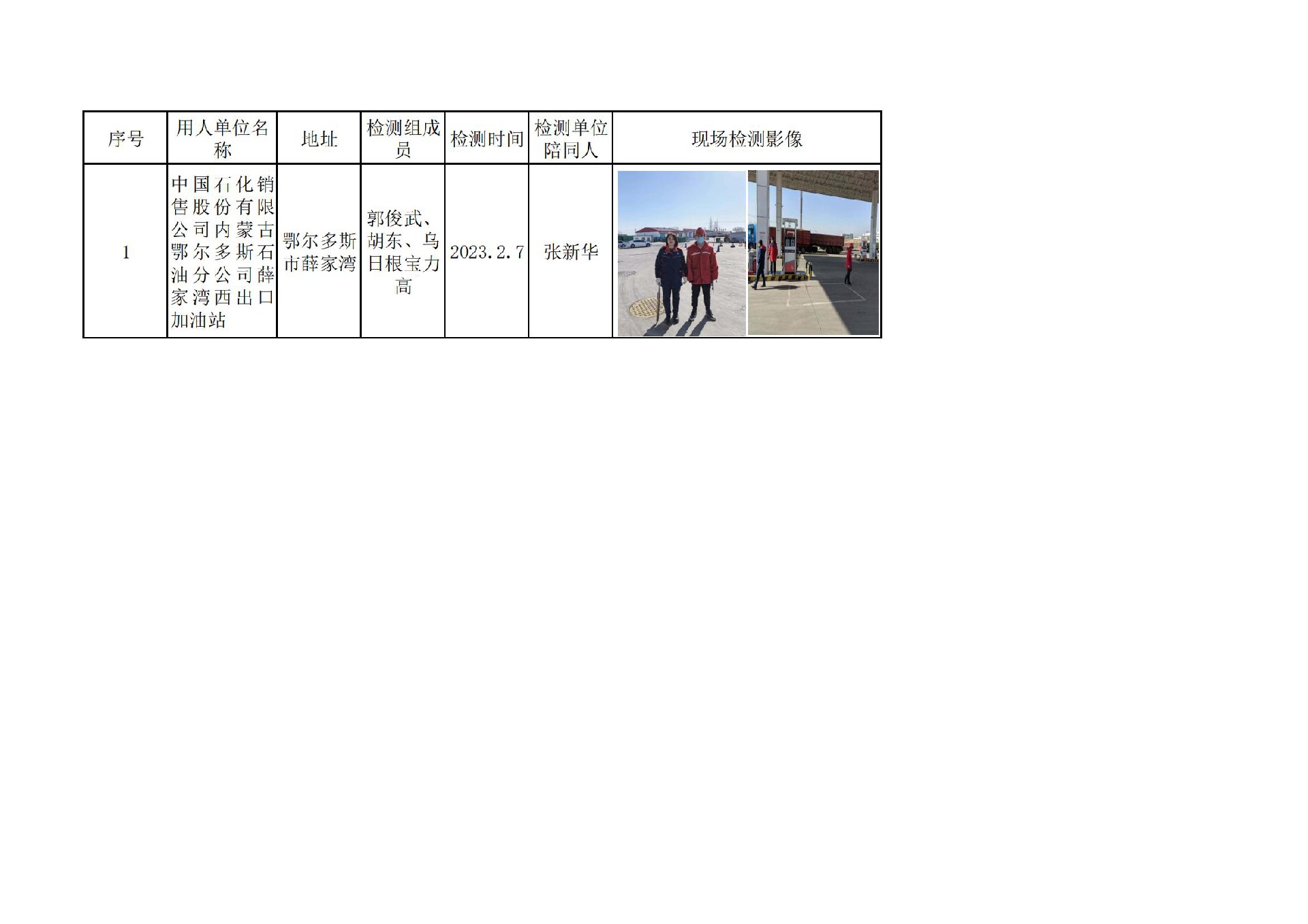 2910中国石化销售股份有限公司内蒙古鄂尔多斯石油分公司薛家湾西出口加油站检测检验2023.2.10公示.jpg