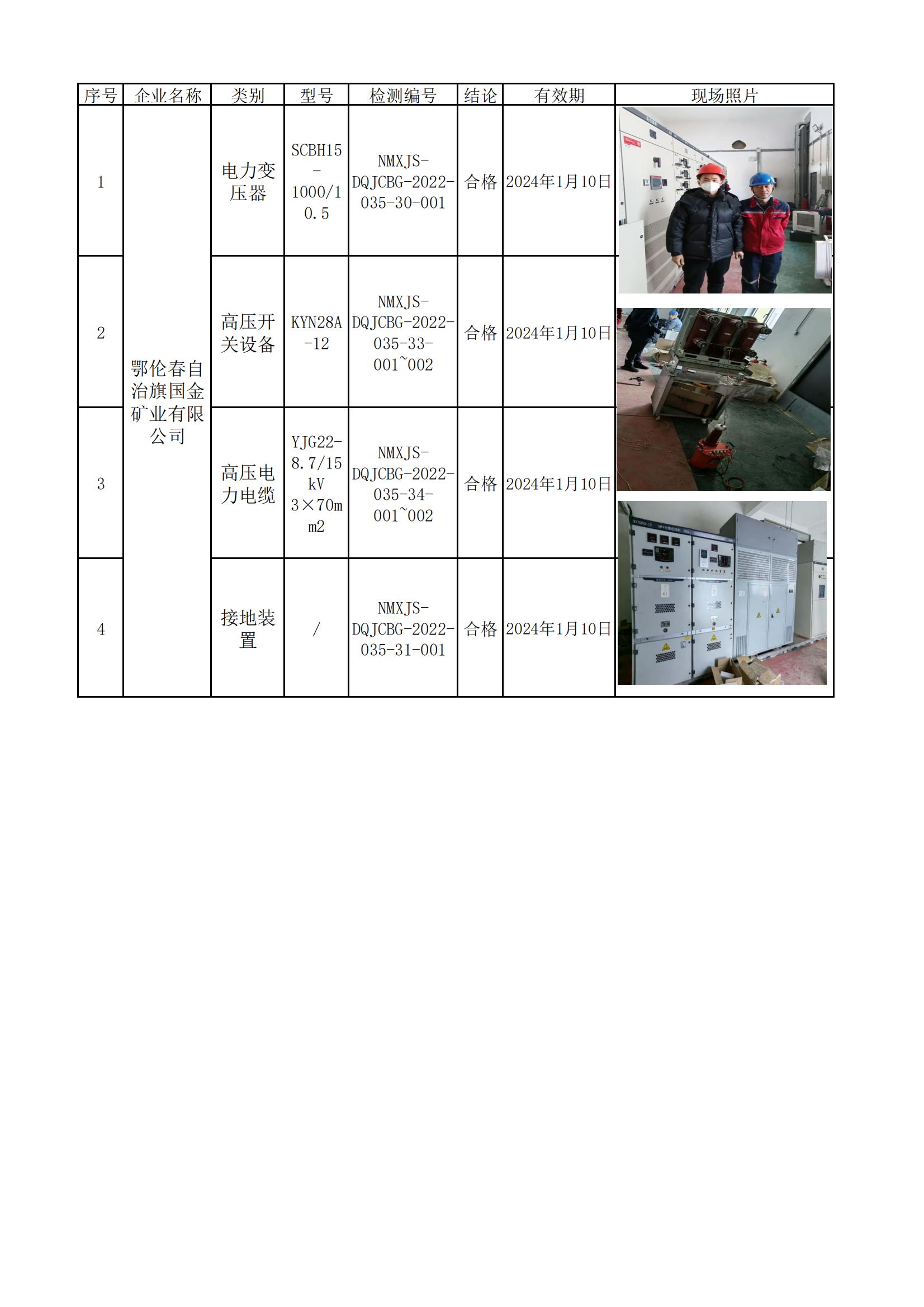 303鄂伦春自治旗国金矿业有限公司2023.2.3公示.jpg