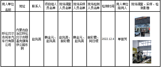335呼伦贝尔市利丰汽车有限公司定期检测2022.12.29公示.png