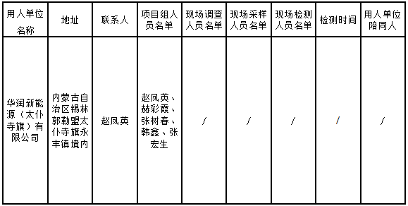 343华润新能源太仆寺旗20MW分散式风电项目职业病防护设施设计2022.12.26公示.png