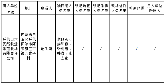 344呼伦贝尔优然牧业示范牧场有限责任公司呼伦贝尔优然牧业第二示范牧场项目职业病防护设施设计专篇2022.12.26公示.png
