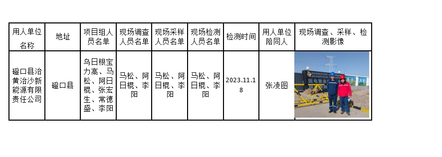 磴口县治黄治沙新能源有限责任公司磴口三期电场公示.jpg